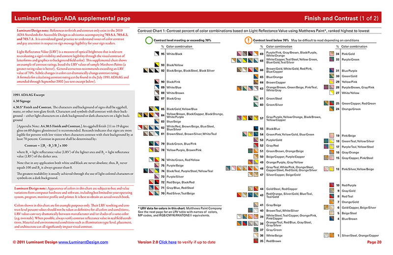 Picture from the document showing color contrast