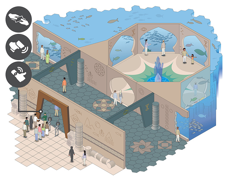 Guest at dig diagram