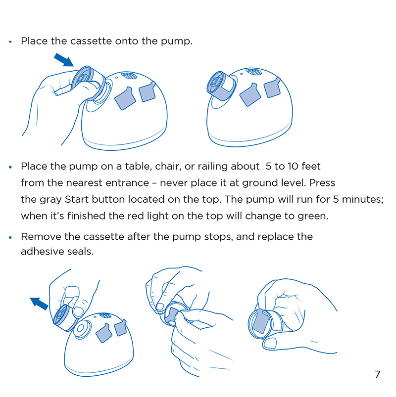Guide diagram
