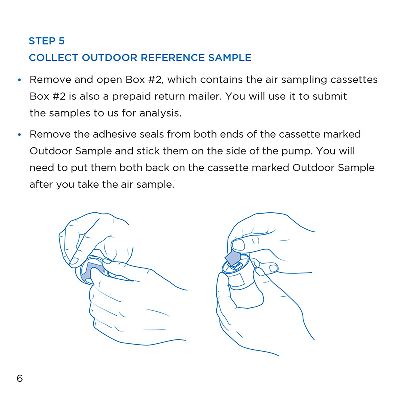 Guide diagram