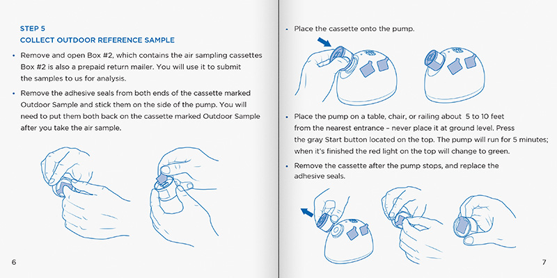 Guide diagram