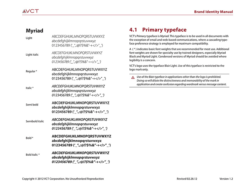 Branding manual